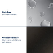 DN7110OWB - Old World Bronze