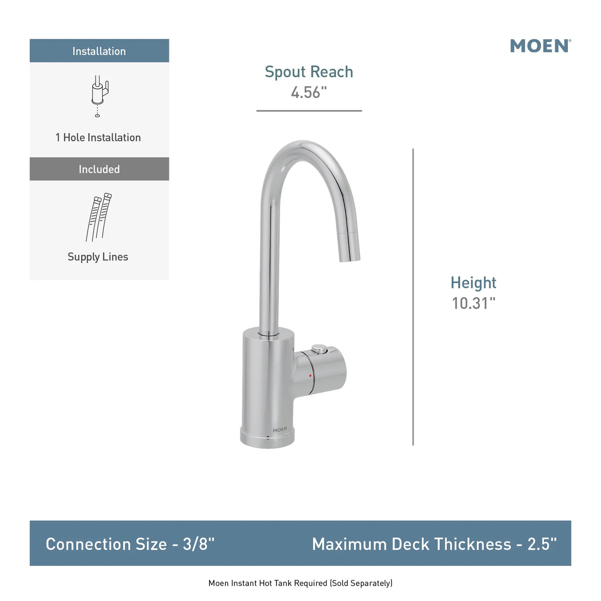 IH7660SRS - Spot Resist Stainless