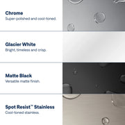 CA87316C - Chrome
