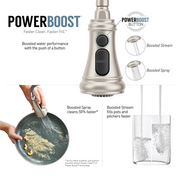 S73204SRS - Spot Resist Stainless
