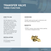 T2081BN - Brushed Nickel