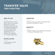 T2081BN - Brushed Nickel